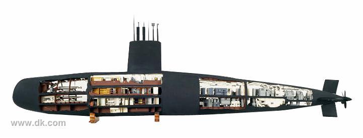 A side cutout from a submarine model, showing its various areas.